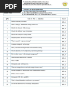 BA7302-Strategic Management IQ