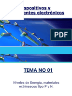 Dispositivos y Componentes Electronicos