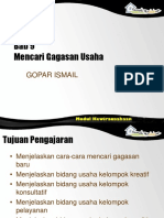 3a. Mencari Gagasan Usaha