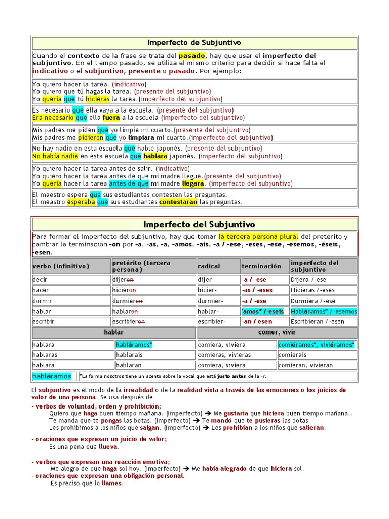 Ejercicios de Imperfecto de Subjuntivo | PDF | Gramática | Mecánica del ...