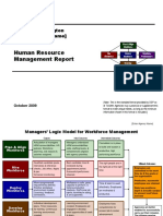 October 2009 Hrm Report Template