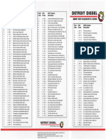 Detroit-MTU Diagnostic Codes,  lll-lV.pdf