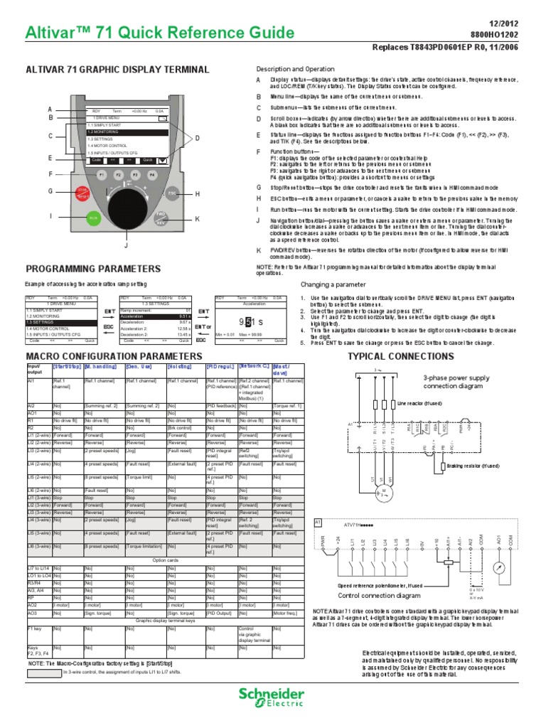 ATV 71 Quick Start.pdf | Menu (Computing) | Parameter (Computer ...