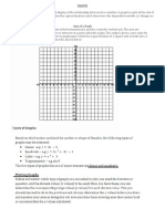 Drawing Graphs