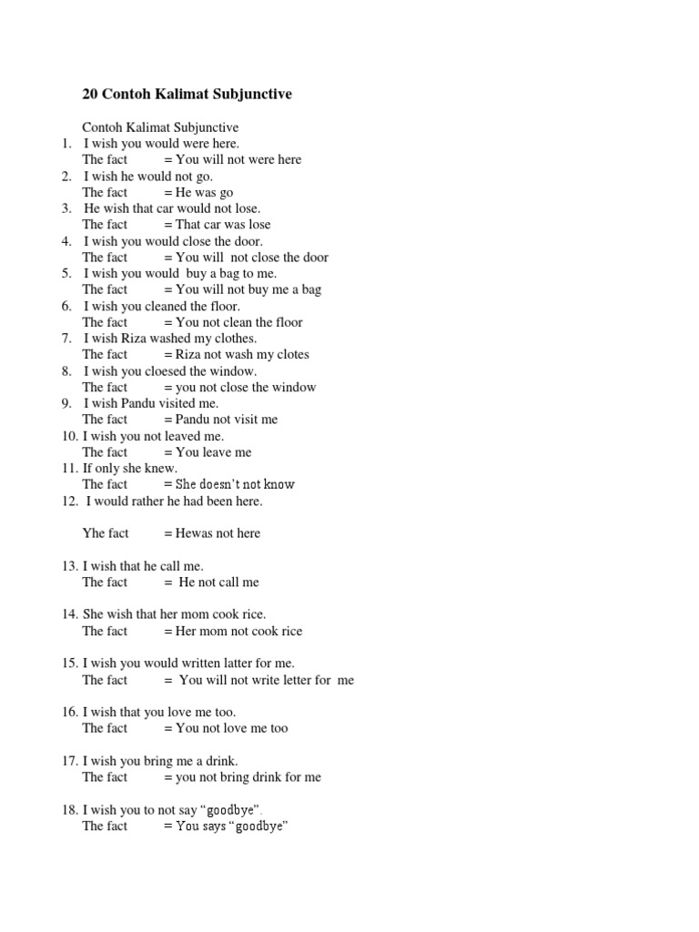 20 Contoh Kalimat Subjunctive