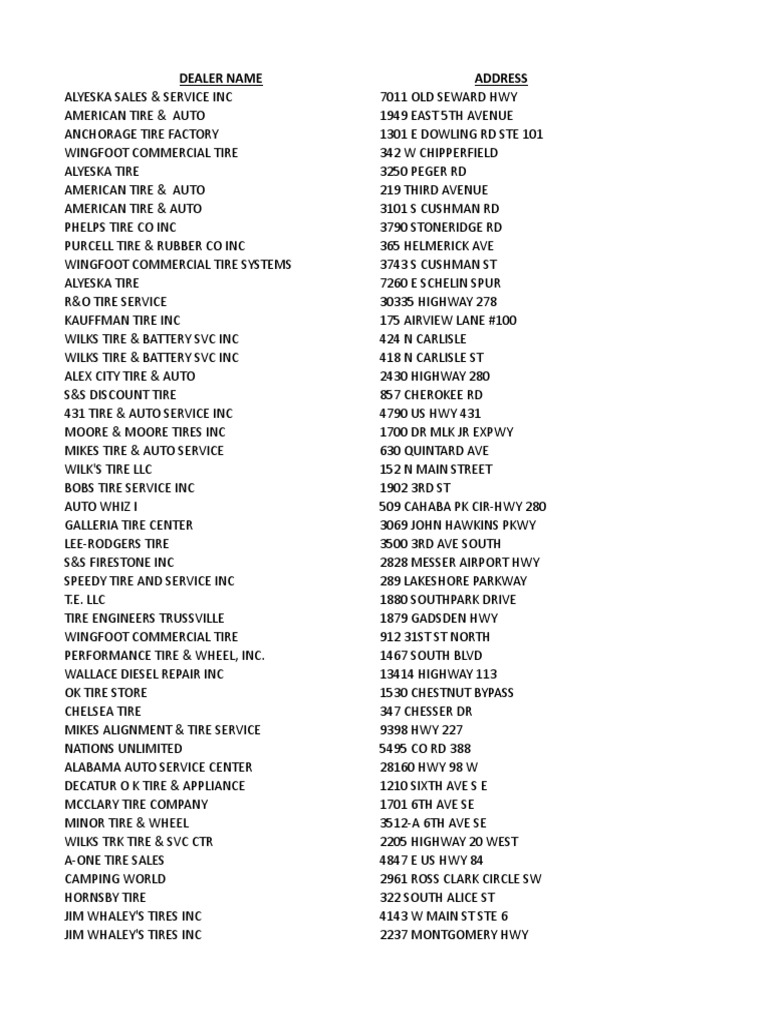 Tire Service Locations Directory | PDF