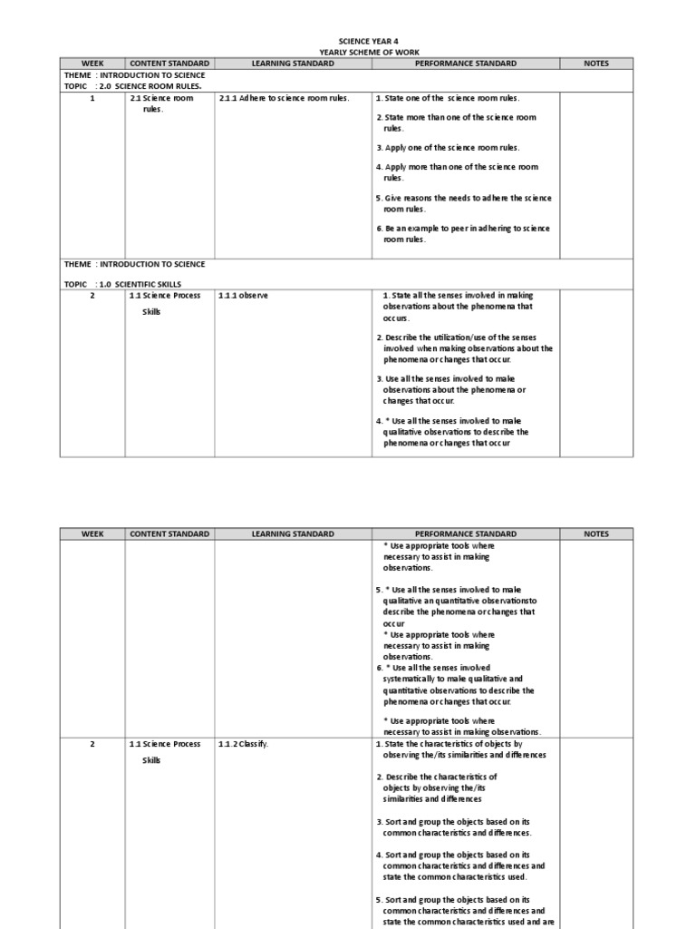 dlp science year 4 textbook pdf