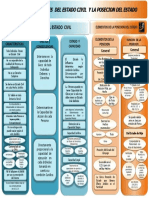 presentacion doble carta de mapa conceptual DC2.pptx