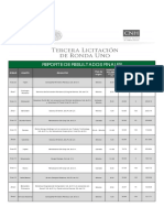 R01L03-Reporte-Resultados-Finales.pdf