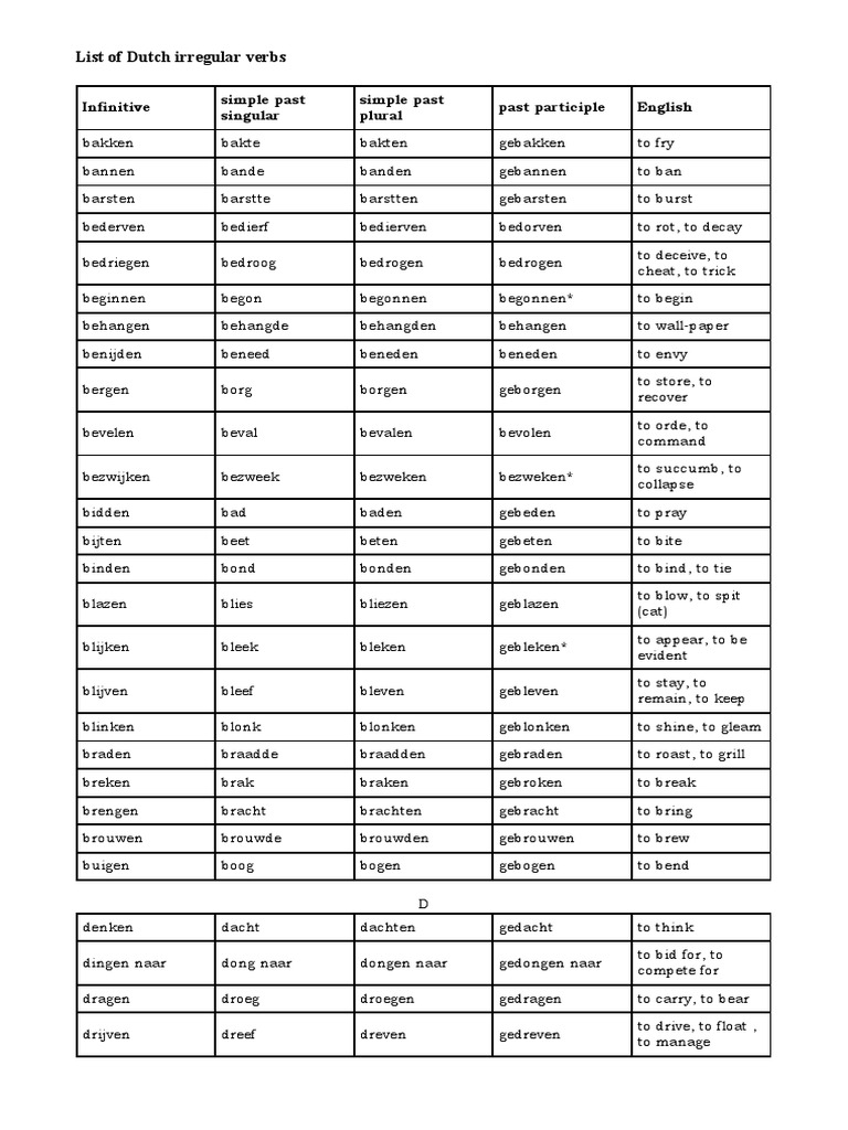 dutch-irregular-verbs-list