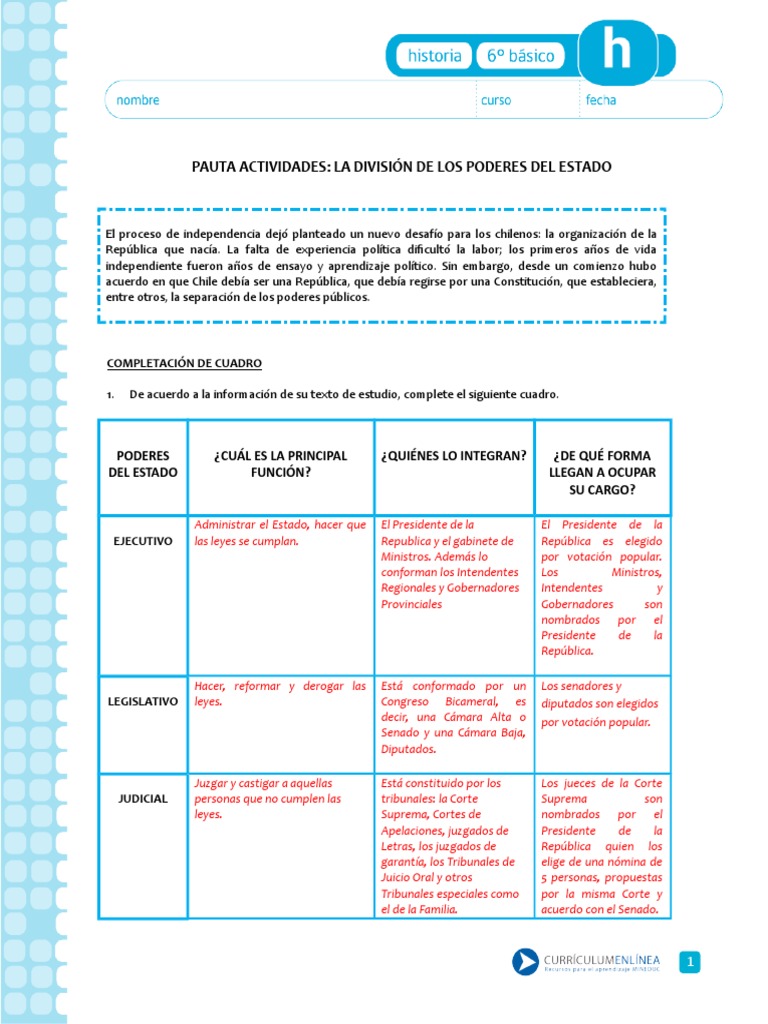 División de Poderes del Estado en Chile | PDF | Separación de poderes ...