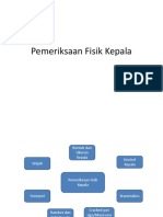 Pemeriksaan Fisik Kepala Leher Ekstremitas