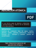 Absorción Atómica