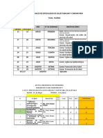 Cronograma Academico - Segunda Especialidad