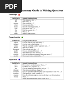 20 Bloom Question Cues Chart PDF | PDF | Critical Thinking | Reading ...