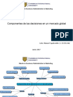Componentes de Las Decisiones en Un Mercado Global PDF