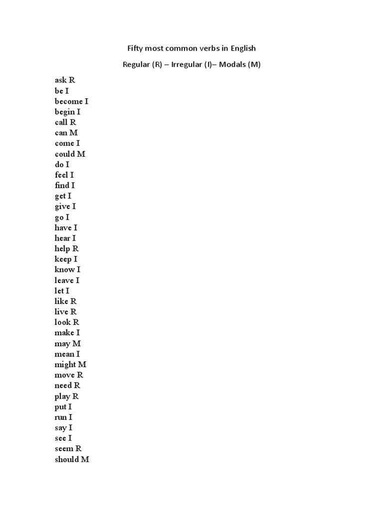 50 Most Common Verbs in English | PDF | Language Arts & Discipline ...