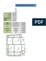 Calculo de Area de Zapata Cimentaciones