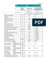 biofisica unidades.pdf