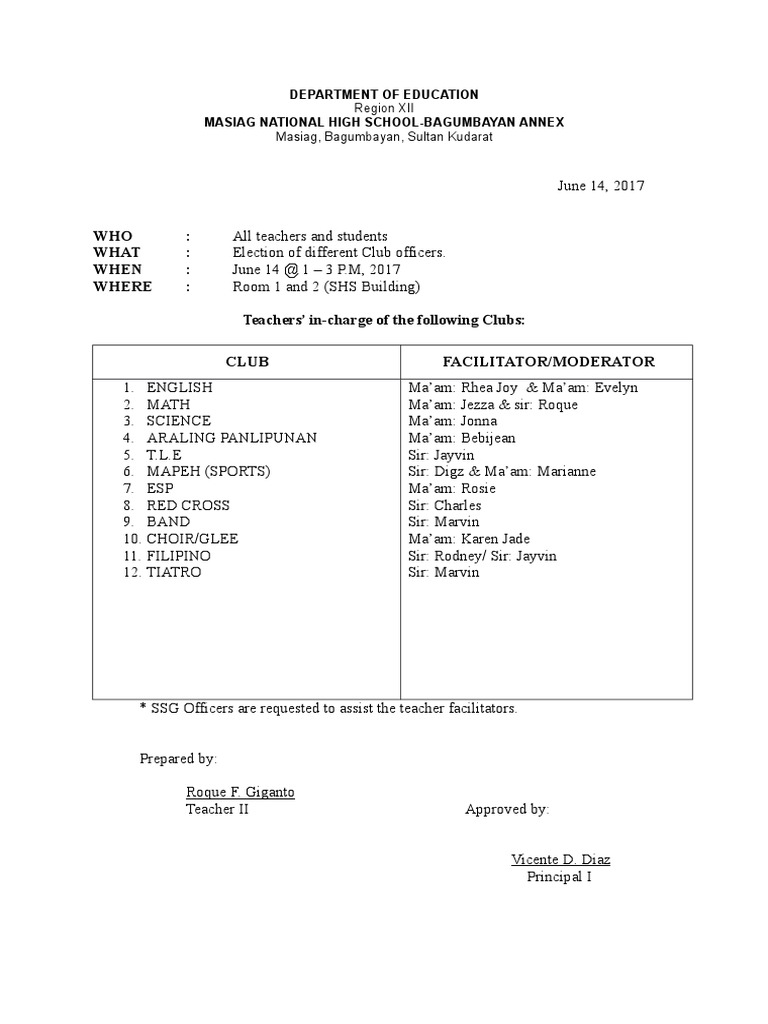 WHO: What: When: Where: Teachers' In-Charge of The Following Clubs ...