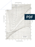 Factor Z PDF