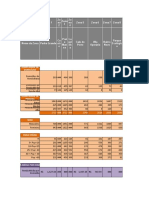 Dados Base 2015 Modificados