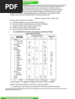 Download 2003s by Pondok Pesantren Darunnajah Cipining SN35133278 doc pdf