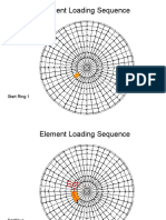 Element Loading Sequence in Air Preheater