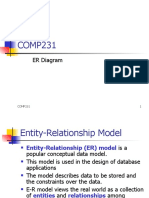 COMP231: ER Diagram