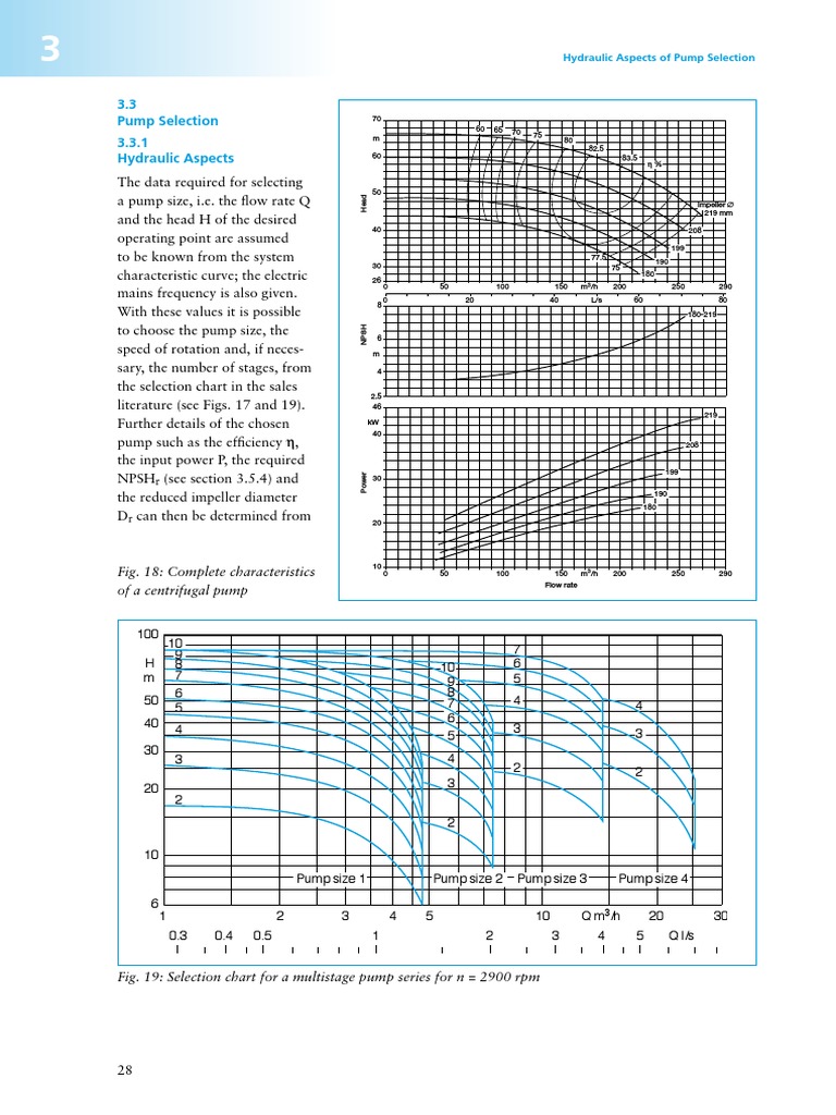Selecting Centrifugal Pumps Data KSB 28 Pump Turbomachinery