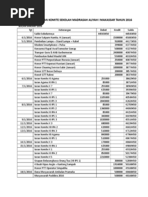 Contoh Laporan Keuangan Bendahara Komite Sekolah Kumpulan Contoh Laporan