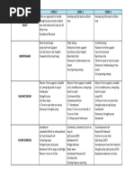 Tumbling Skill Progressions Guide | PDF | Anatomical Terms Of Motion ...