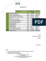 Harga Pakan Terbaru Nusfeed Mei 2107