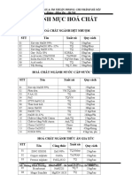 Danh-muc Hoa Chat-mr Đường
