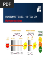 Process Safety Series 1 - BP Texas City: Sharing The Experience