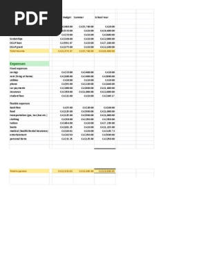 student budget  - sheet1-2