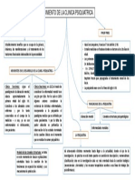 Presentación1 Esquema Psicopatologia