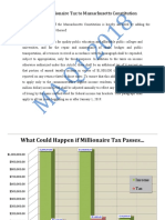 Proposed Millionaire Tax To Massachusetts Constitution (RULED UNCONSTITUTIONAL 6/18/2018)