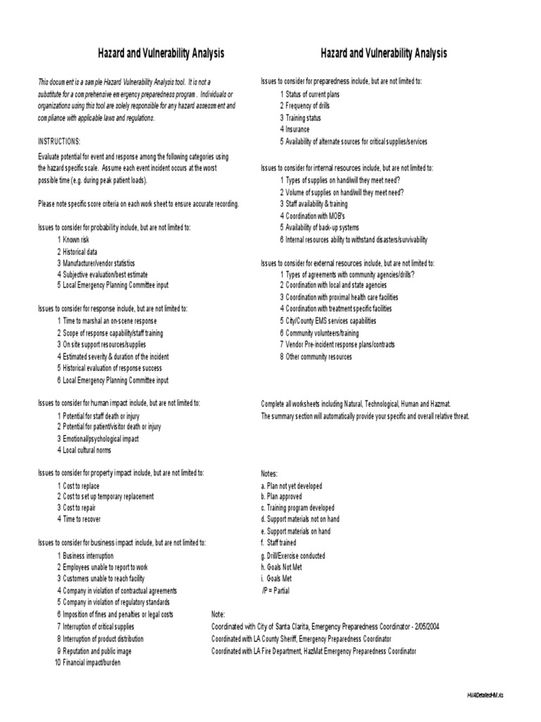 Hazard Vulnerability Analysis Tool | PDF | Emergency Management ...