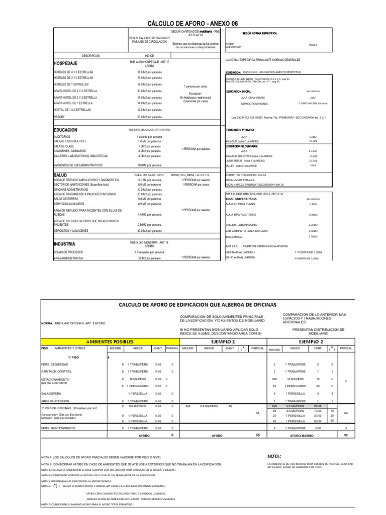6. ANEXO CALCULO DE AFORO.xlsx