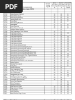 CTMH 2011 Retired List PDF