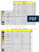 Paint Conversion Chart 20100101.pdf