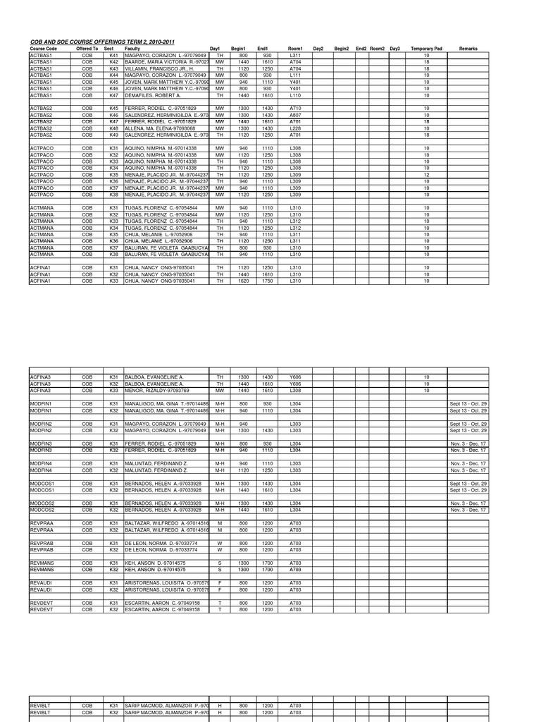 Manasci essay 06 picture