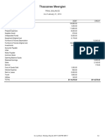 Thassanee Meengien: Trial Balance