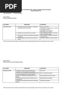 Tabla de Especificaciones Prueba de Síntesis Ciencias 1° A 8° Básico