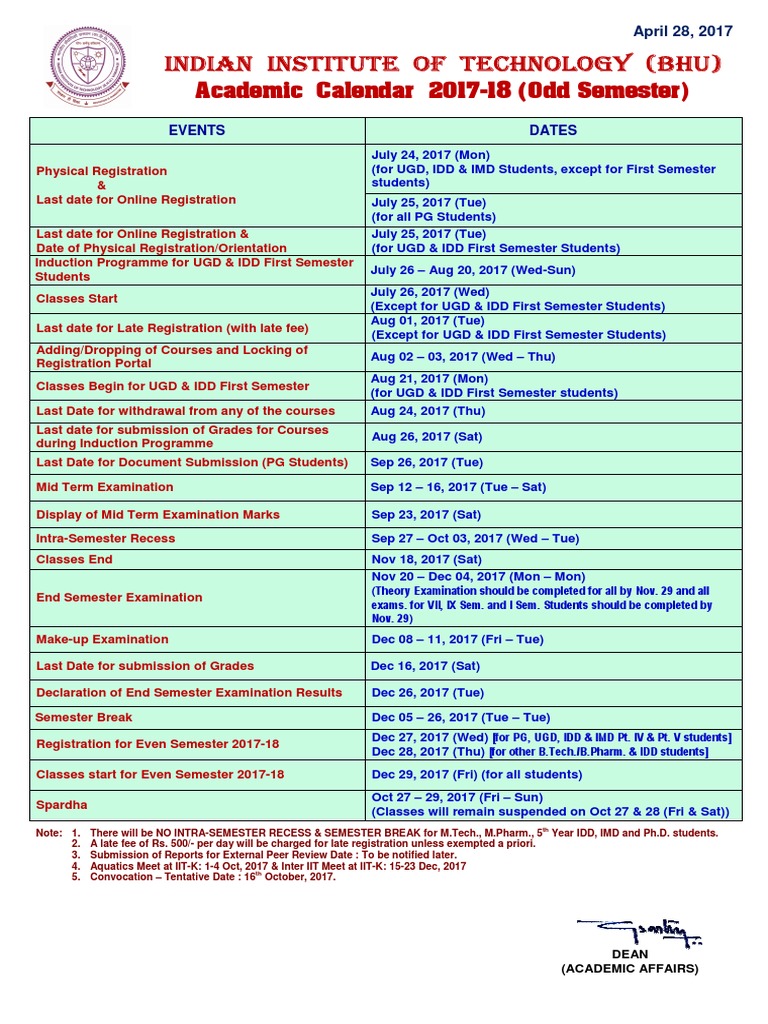 Indian Institute of Technology (Bhu) Academic Calendar 201718 (Odd