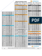 Tabla de Peso y Espesores