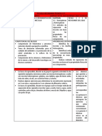 Planeación Ciencias III Bloque I Tema Experimentación Con Mezclas - Subtema 3.1. Homogéneas y Heterogéneas