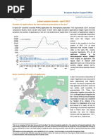 Latest Asylum Trends April 2017 Final