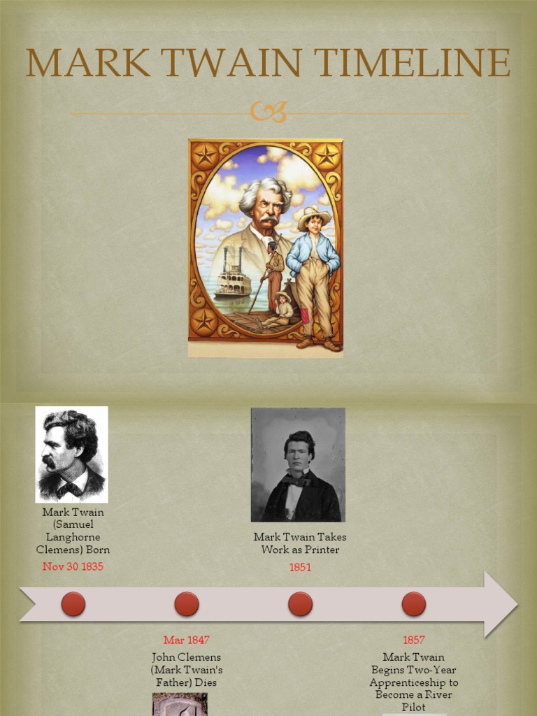 Mark Twain Life Timeline PDF Mark Twain Clemens Family
